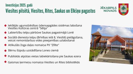 Šogad ieguldīs vairāk nekā divus miljonus eiro Jēkabpils novada lauku teritoriju attīstībā