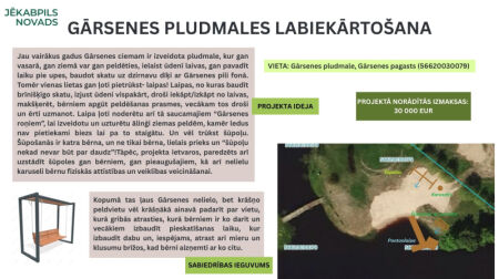 Atvērta balsošana par 10 Jēkabpils novada labiekārtošanas projektiem