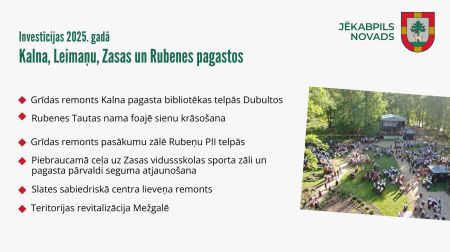 Šogad ieguldīs vairāk nekā divus miljonus eiro Jēkabpils novada lauku teritoriju attīstībā
