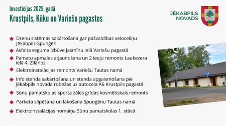 Šogad ieguldīs vairāk nekā divus miljonus eiro Jēkabpils novada lauku teritoriju attīstībā