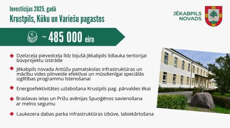 Šogad ieguldīs vairāk nekā divus miljonus eiro Jēkabpils novada lauku teritoriju attīstībā