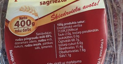 Maiznīca &ldquo;DONA&rdquo; saņem vairākas godalgas konkursā &ldquo;Ēdiens kā zāles&rdquo;