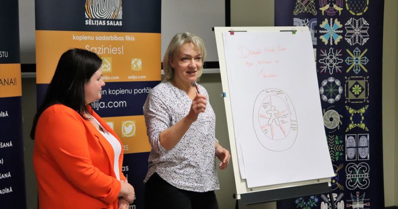 Uzsākta Sēlijas viedā reģiona stratēģijas izstrāde