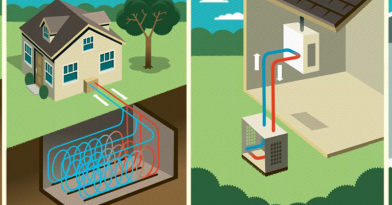 Var pieteikties ES atbalstam siltumsūkņu uzstādī&scaron;anai mājsaimniecībās