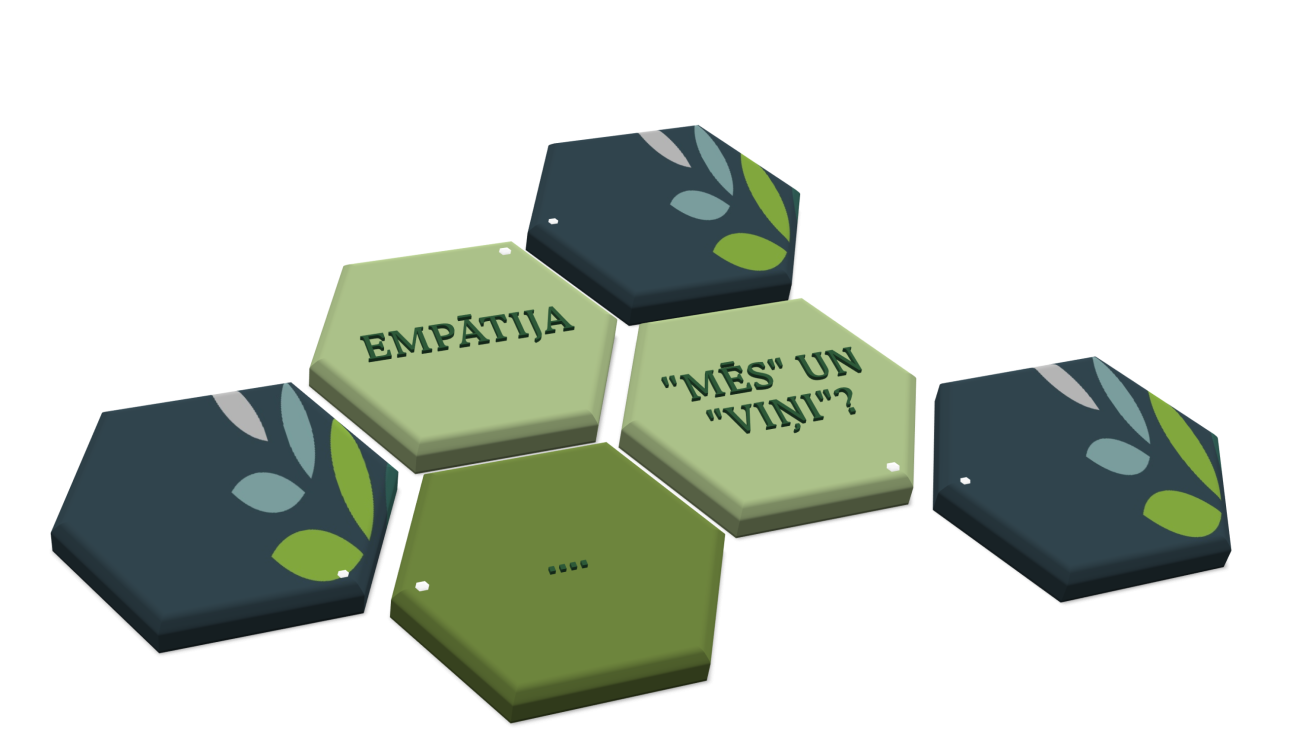 Empātija*. Kas tā tāda?