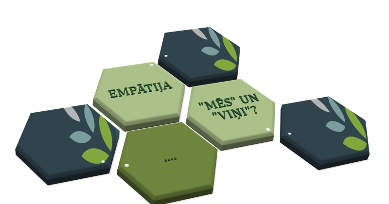 Empātija*. Kas tā tāda?