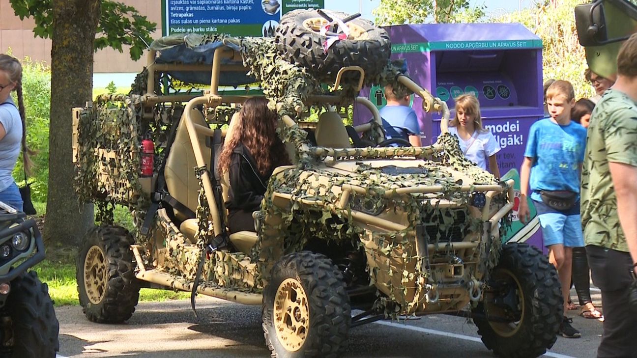 Vai esi iesaukts obligātajā Valsts aizsardzības dienestā? 