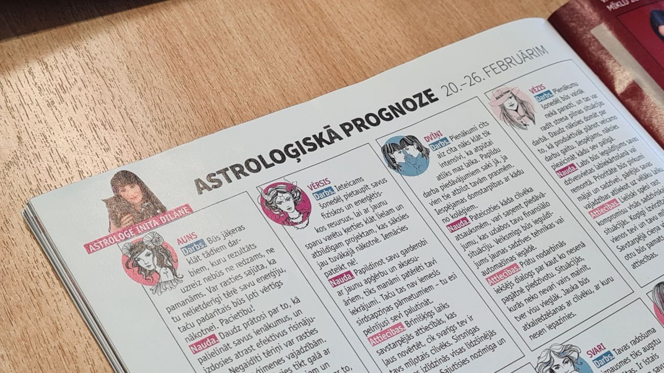Piektā daļa iedzīvotāju tic horoskopiem