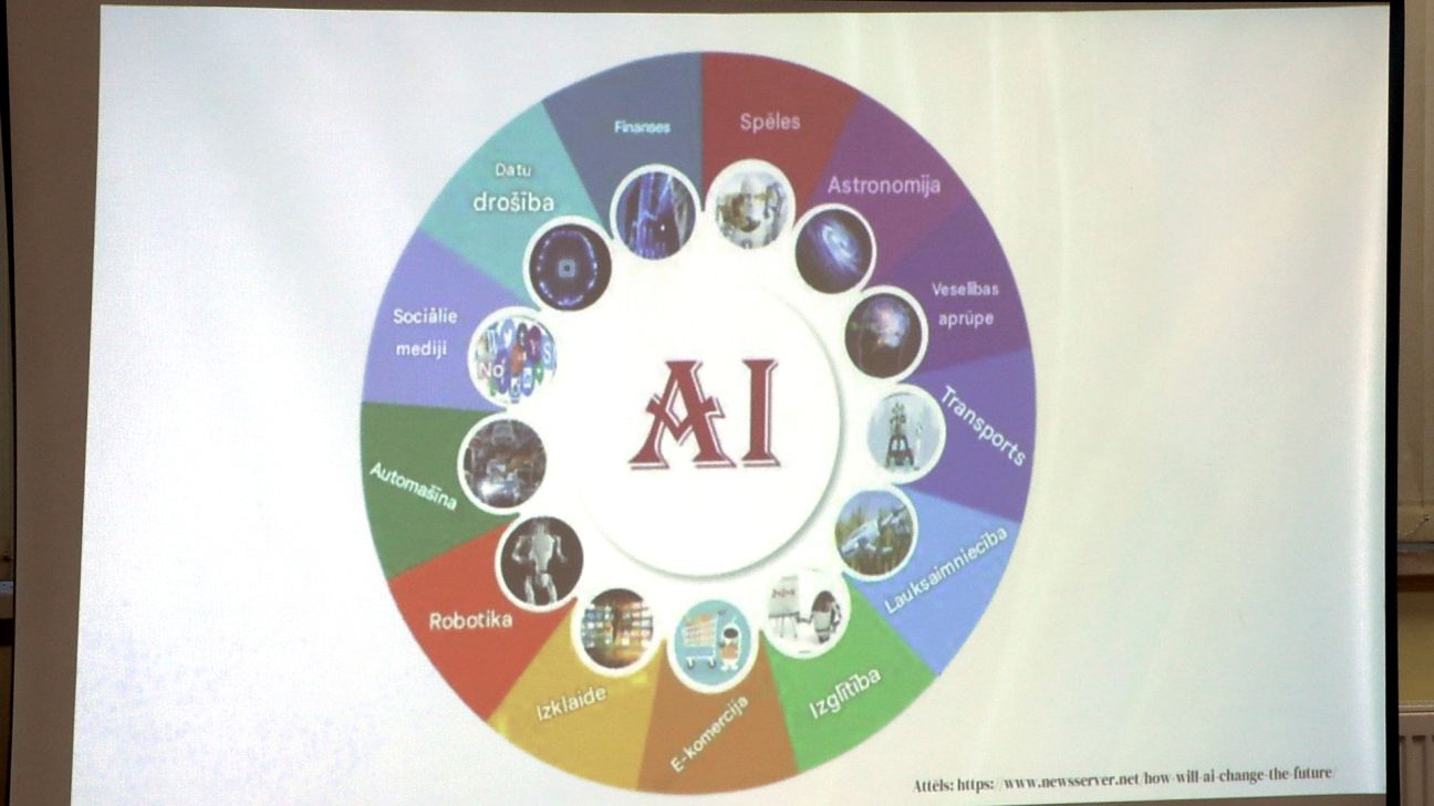 Sievietēm iespēja bez maksas apgūt zināšanas par mākslīgo intelektu